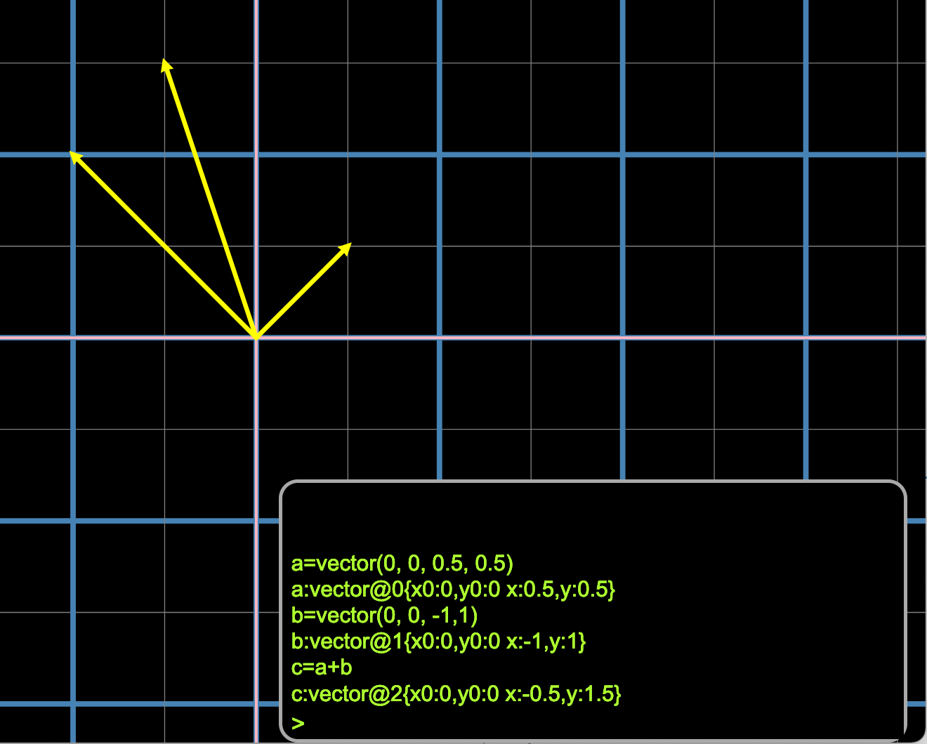 add 2 vectors add 2 vectors